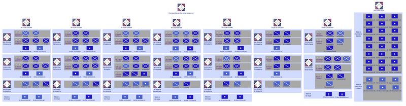 Fichier:Ordre de bataille 295 2 reduced.jpg