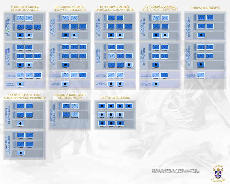 Fichier:1ère campagne des Titanides - an 285.png