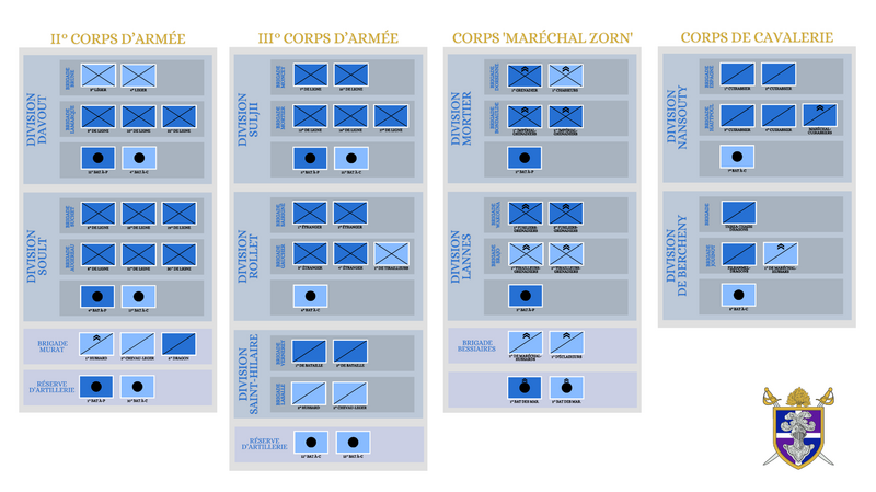 Fichier:Campagne de Sillevanie - an 281.png