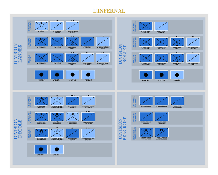 Fichier:L'Infernal - Campage de la Maur'Ya an 259.png