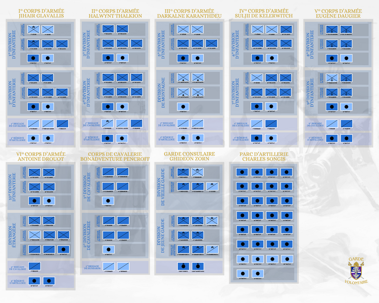 Fichier:Guerre de la 2e coalition - an 310.png