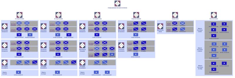 Fichier:Ordre de bataille 275 complet bkp.jpg