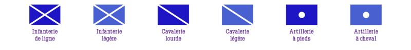 Fichier:LegendeOrdreBatailleGrade.png