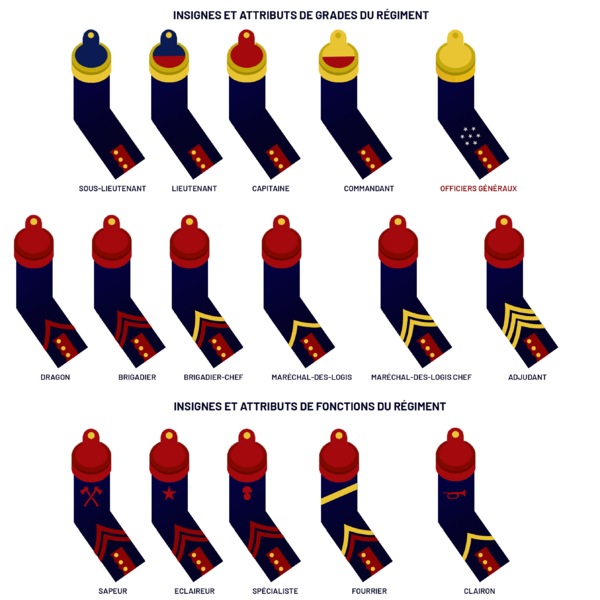 Fichier:Manches 3.png